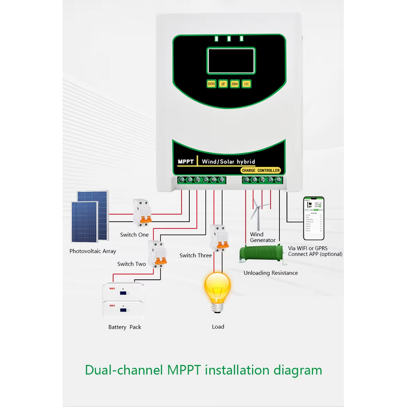 Hybrid Charge Controller Factory - 48V 3KW for Wind