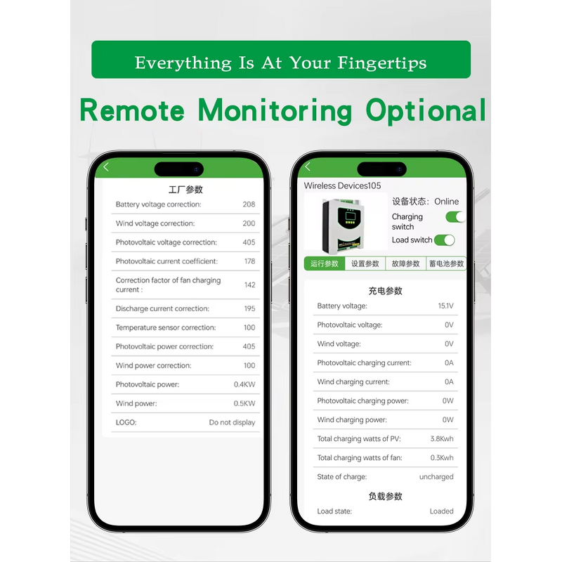 Hybrid Charge Controller Factory - 1-3KW MPPT Bluetooth