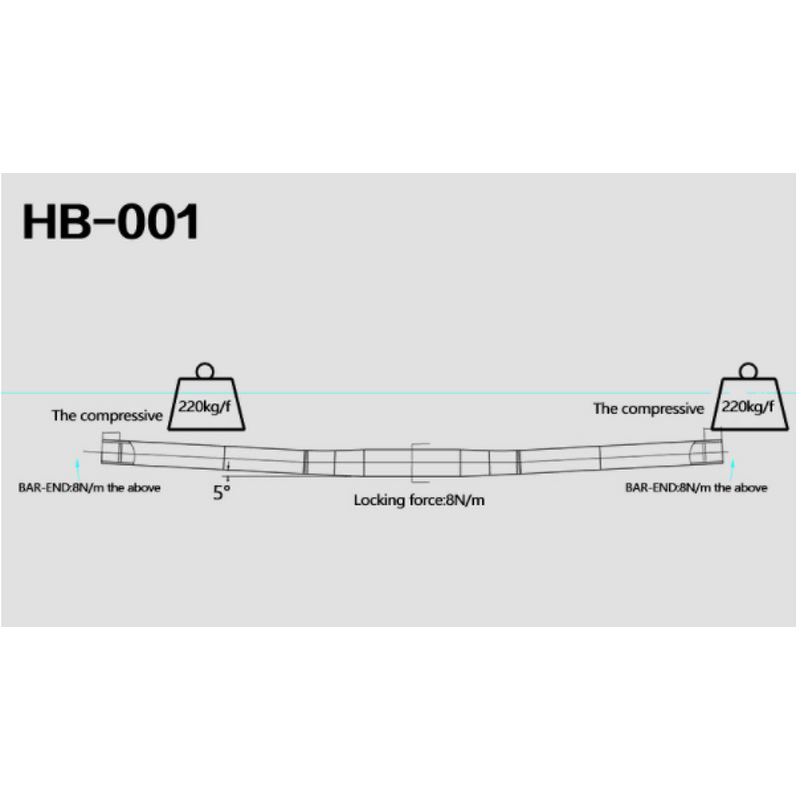 MTB Handlebar Manufacturer - OEM Carbon Fiber 620-720mm Riser Flat Bar