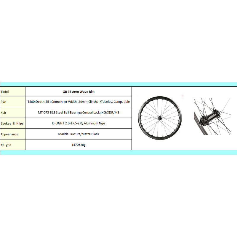 Gravel Wheelset Manufacturer - OEM GR36 Carbon 700C All-Road Central Lock