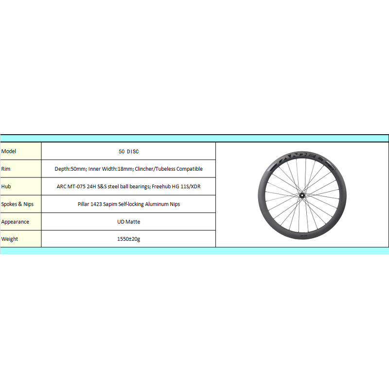 Carbon Bicycle Wheelset Manufacturer - OEM Factory Wholesale Disc Center Lock