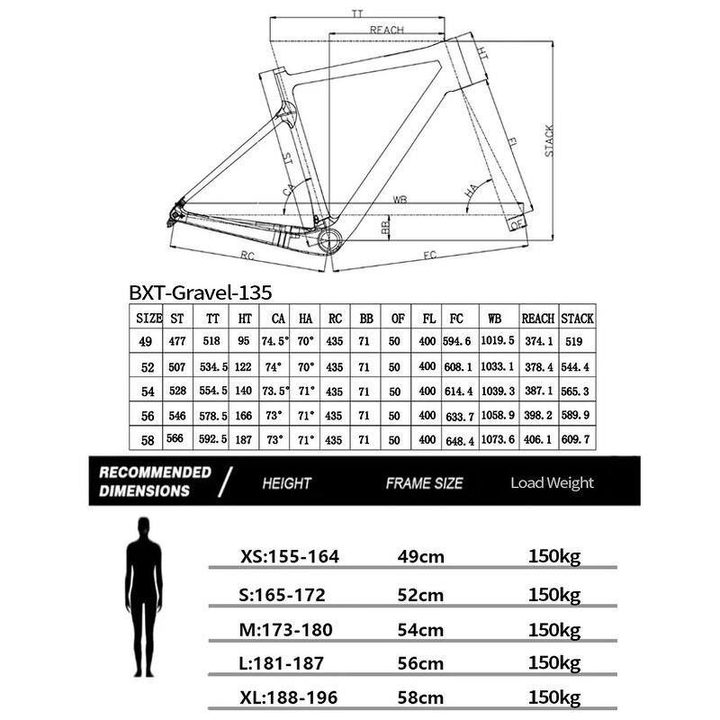Gravel Frame Manufacturer - OEM New 700C45C Full Hidden Cable Aero Frame Set