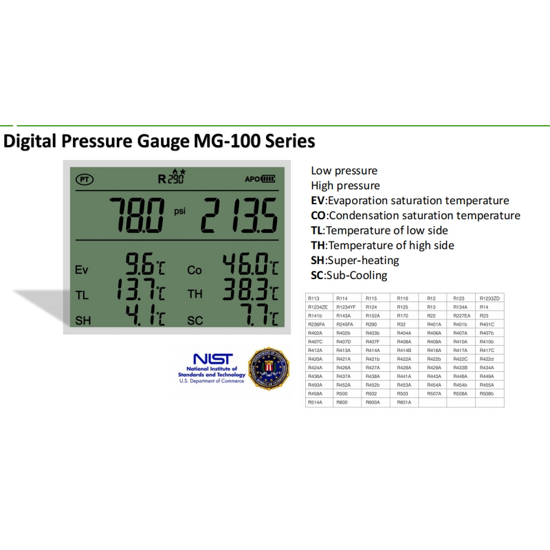 Portable Digital Manifold Gauge Factory - MG10 Mini 88 Type Tool Set