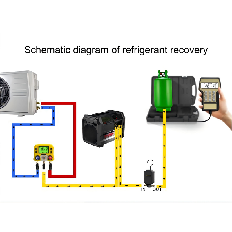 Refrigerant Electronic Scale Manufacturer - Portable RCS-320 Series Upgrade