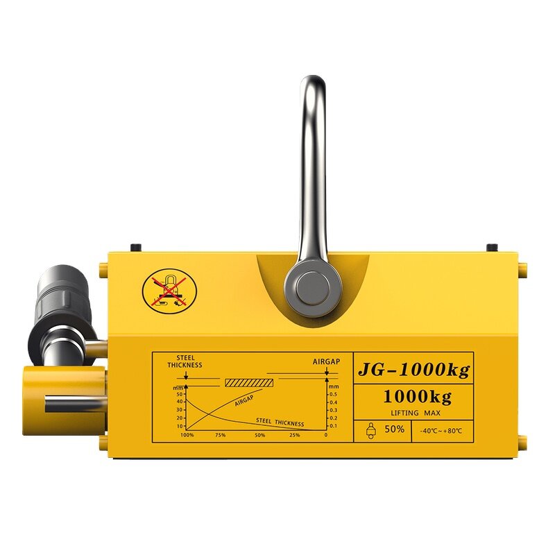 Permanent Magnet Lifter Manufacturer - 100-1000KG Sheet Steel Handling