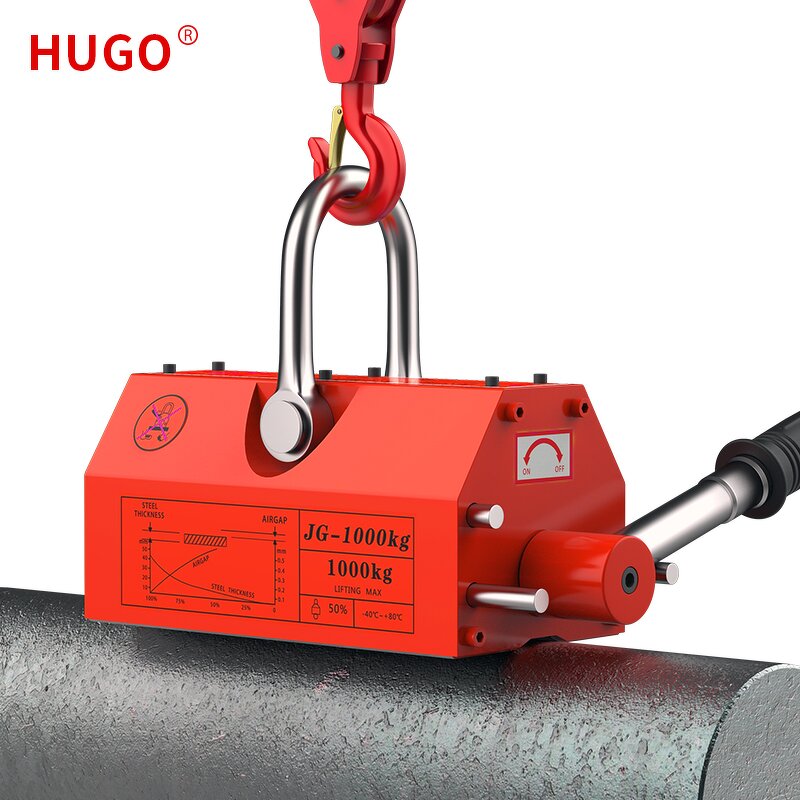 Permanent Magnetic Lifter Factory - 100kg Magnetic Lift Manufacturer