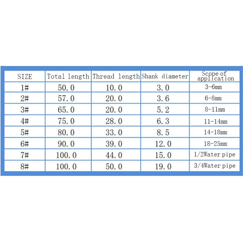 Screw Extractor Set Factory - Broken Bolt Remover Drill Bit Kit