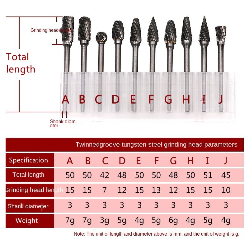 Carbide Rotary File Set Factory - 10pcs 3mm Shank Dremel Burr
