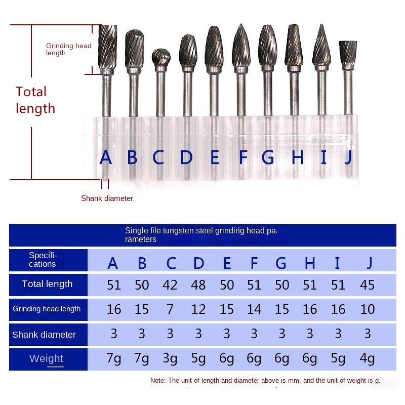 Carbide Rotary File Set Factory - 10pcs 3mm Shank Dremel Burr