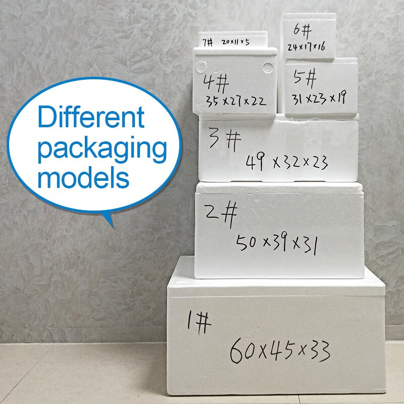 Samsung A51 OLED Display Manufacturer - OEM/ODM Replacement Screen