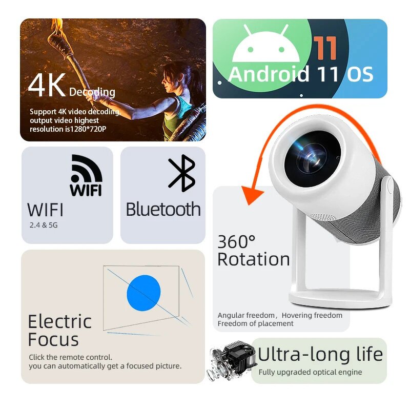 Smart Projector Factory - P310 2025 Hot Selling Electric Focus BT 5.1 5G WiFi