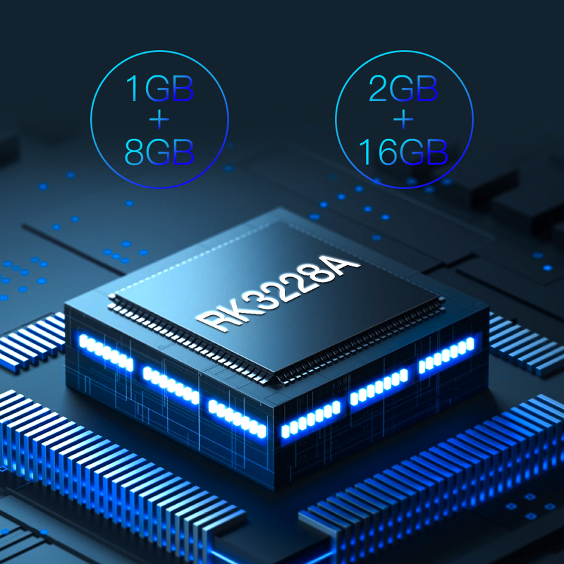 TV Box Factory - Cheapest H20 Pro Android 10 1GB 8GB 4K Ultra HD