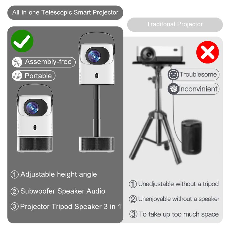 Portable Projector Factory - X4Max Wholesale 4K 1080P Android Movie