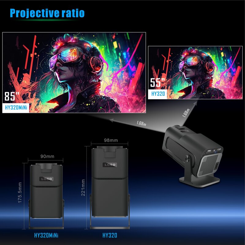 Smart Projector Manufacturer - HY320 Mini Dual Wifi6 BT5.0 4K 720P