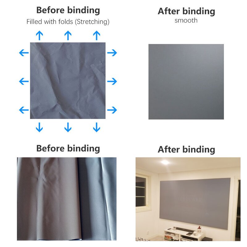 Projector Screen Manufacturer - Reflective Fabric for XGIMI DLP Home Theater