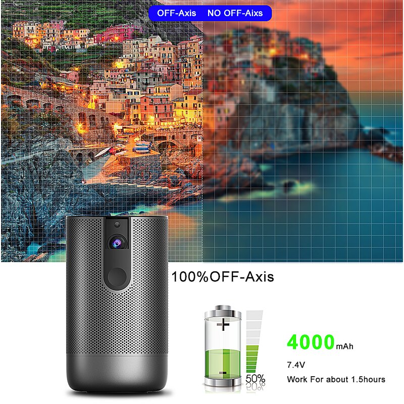 DLP Projector Manufacturer - P9 Mini Pocket 1080P Support 4K Android 7.1