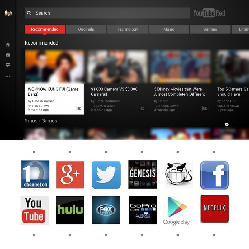 Smart Home TV Box Manufacturer - X96max Hot Sell Android 9.0 S905X3 Quad Core