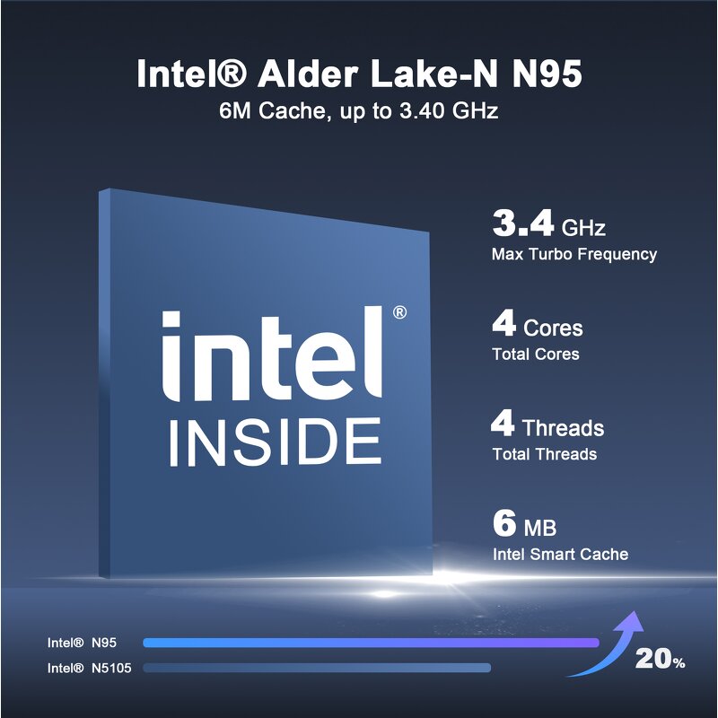 Mini PC Manufacturer - N9 Model 4K Dual Screen SSD DDR4 for Office