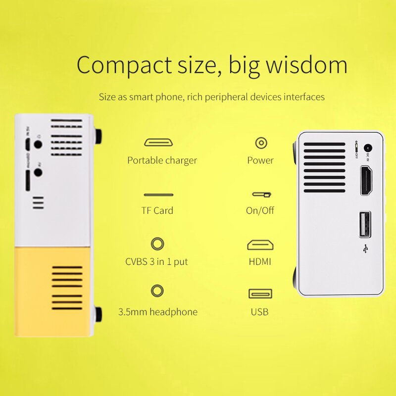 Drop Shipping Service Factory - Mini Portable Android Yg300 LED Pico Pocket