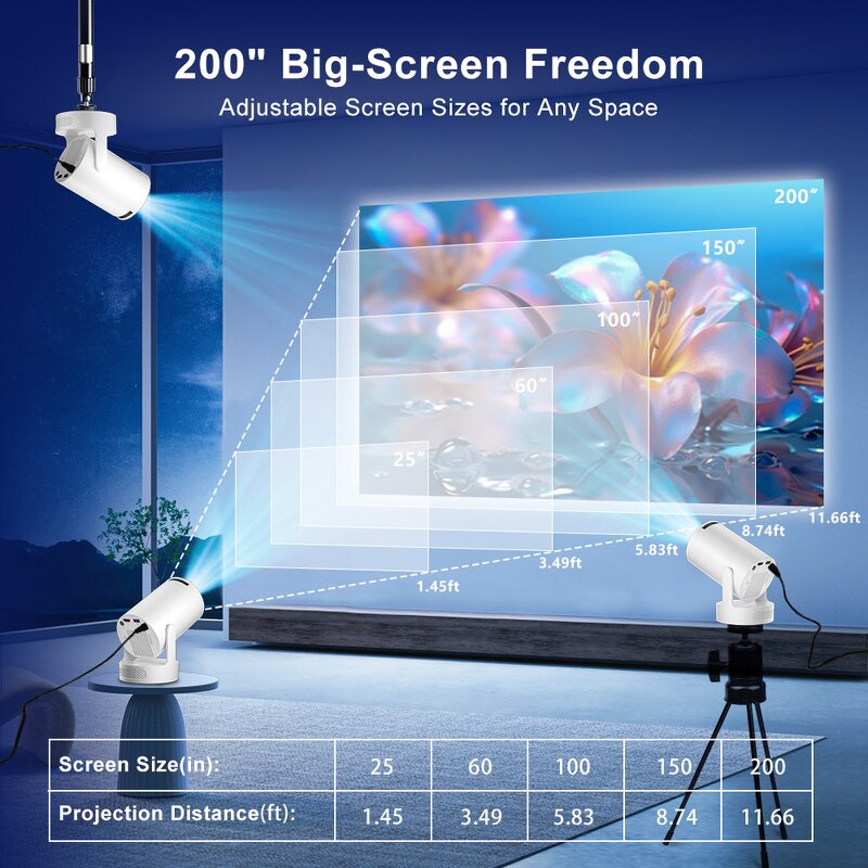Portable Projector Manufacturer - 2025 HY300 Ultra 170 ANSI Android 11 WiFi 6