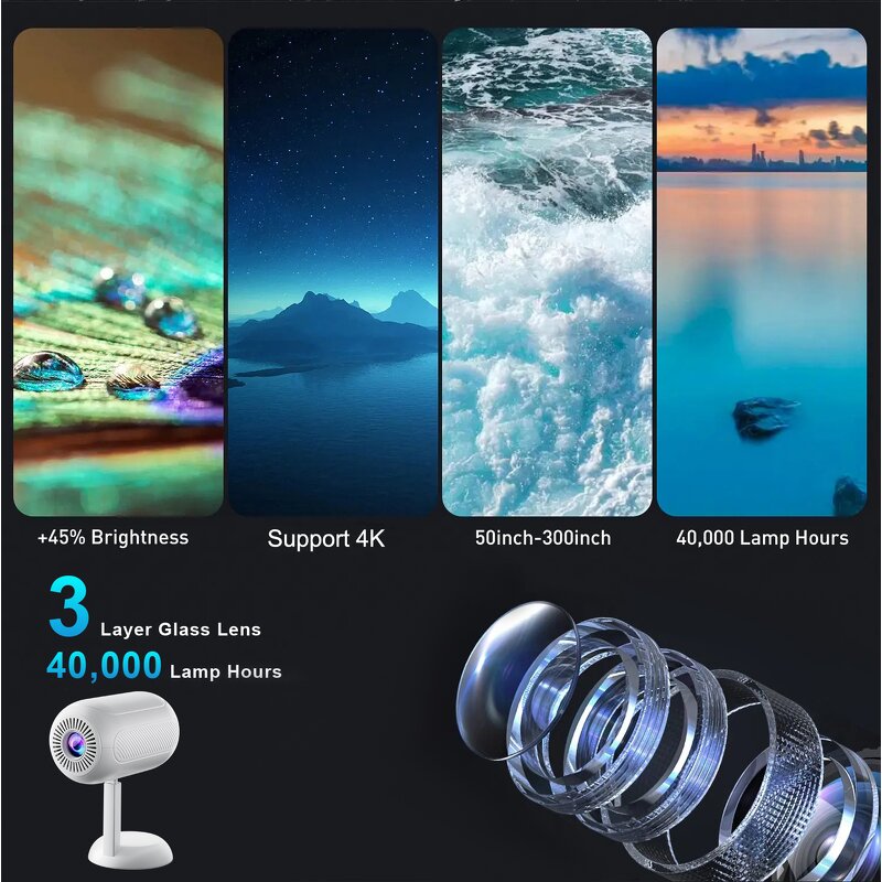 Mini Projector Factory - X5 Pro New Design 720P 240 ANSI Android Quad Core