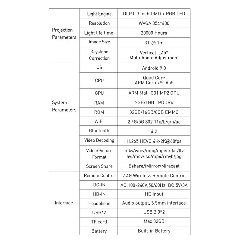 DLP Projector Factory - P8 Mini 3D 4K Support Android 9.0 Short Throw