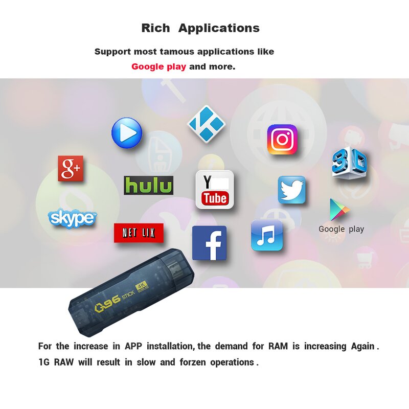 Smart TV Stick Factory - Q96 Android 10 Allwinner H313 4K 1GB+8GB