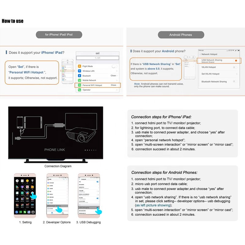 TV Stick Manufacturer - AnyCast M4 PLUS 1080P Wireless WiFi Display Dongle