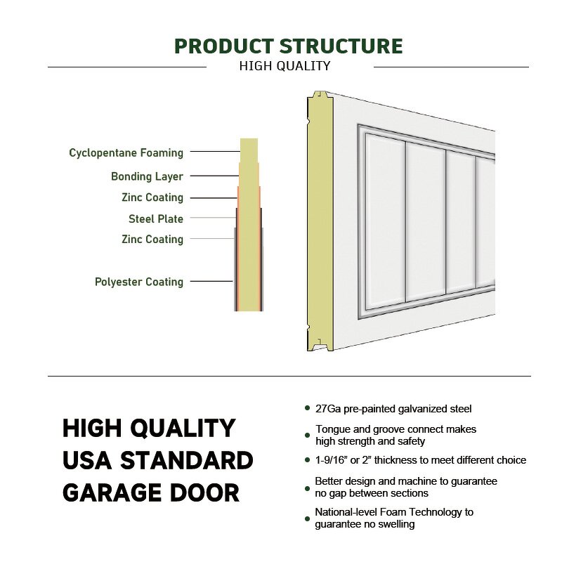 Insulated Garage Door Manufacturer - OEM/ODM 9x7 9x8 8x8