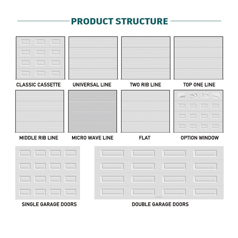 Sectional Garage Door Manufacturer - OEM/ODM European Style Smooth