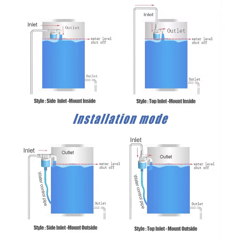 Floating Ball Valve Manufacturer - High Quality Auto Shut off Quick Connection OEM
