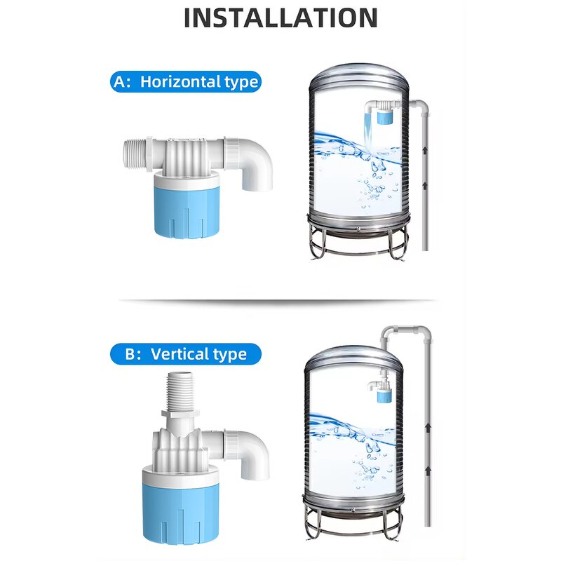 Float Valve Manufacturer - Horizontal Inlet Hydraulic Water Level Control