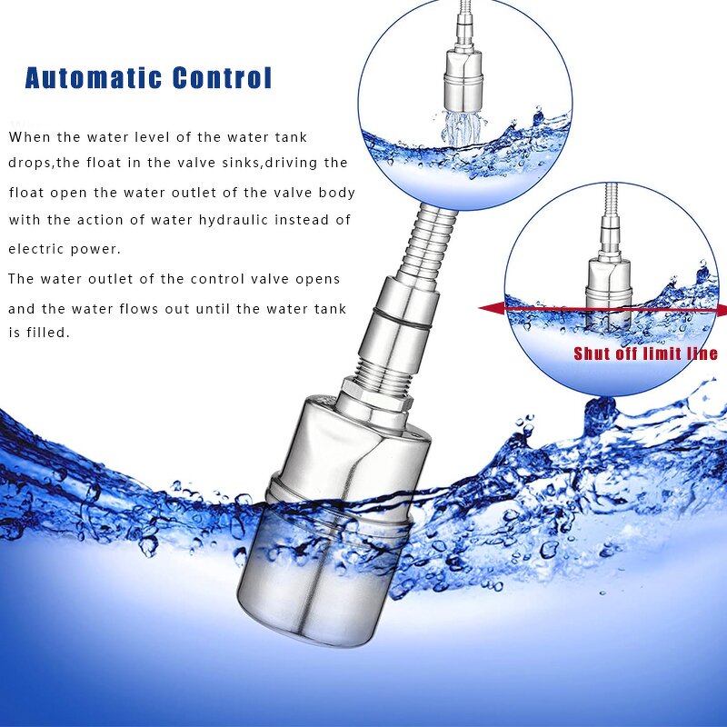 Float Ball Valves Manufacturer - Wholesale Price Stainless Steel Automatic
