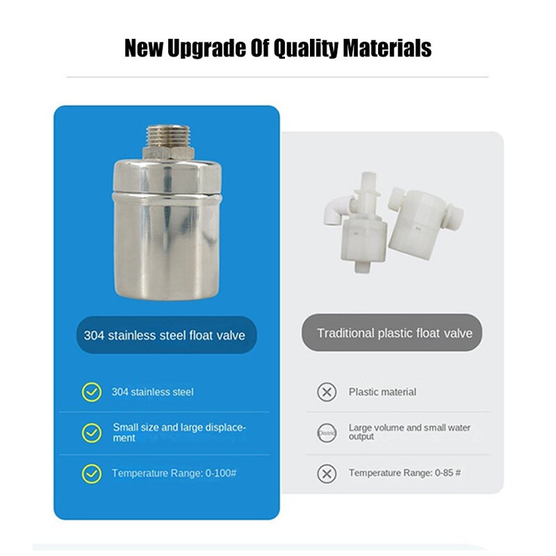 Water Level Float Valve Factory - Cheap Auto Control for Solar Water Heater