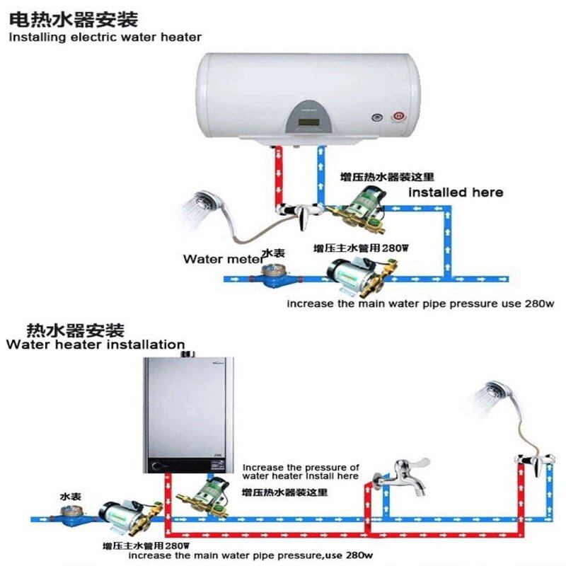 Tap Water Booster Pump Factory - Hot Sell High Power 280w Pipeline 220V