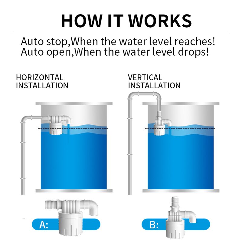 Float Ball Valve Factory - Horizontal Type ABS Plastic Cooling Tower OEM