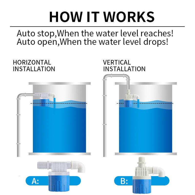 Float Ball Valve Manufacturer - High Quality Quick Connection Auto Shut off