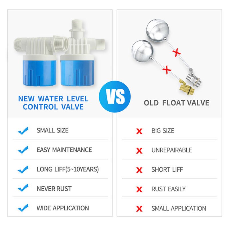 Float Ball Valve Manufacturer - High Quality Quick Connection Auto Shut off