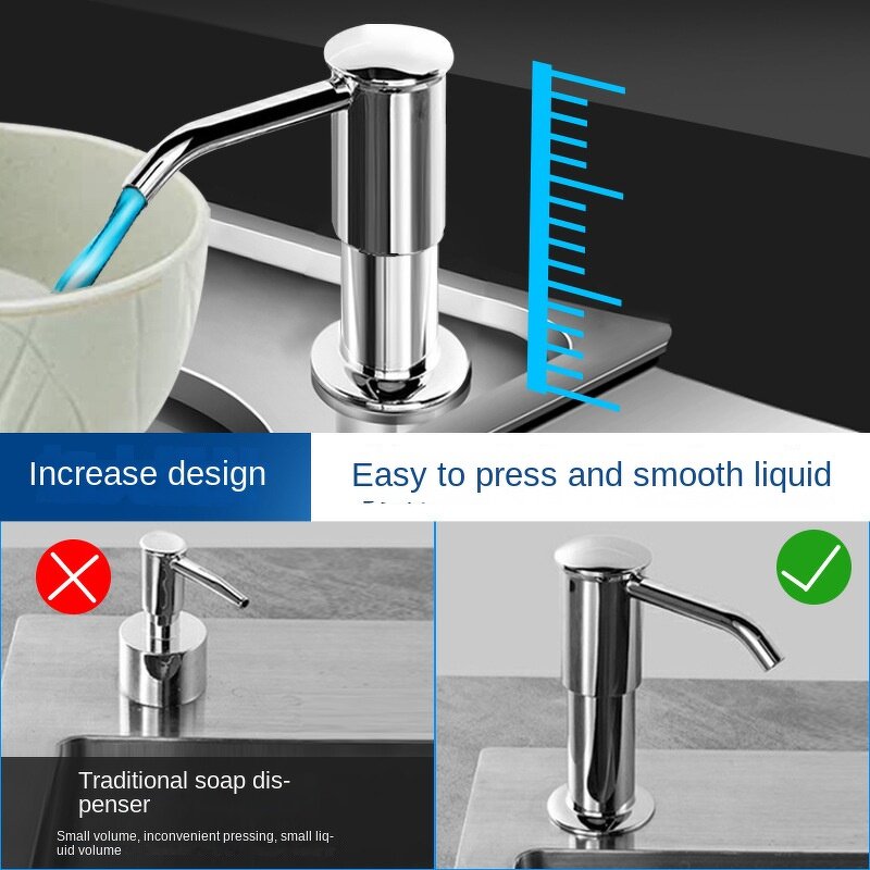 Kitchen Sink Accessories Factory - Soap Dispenser Extender Detergent Presser