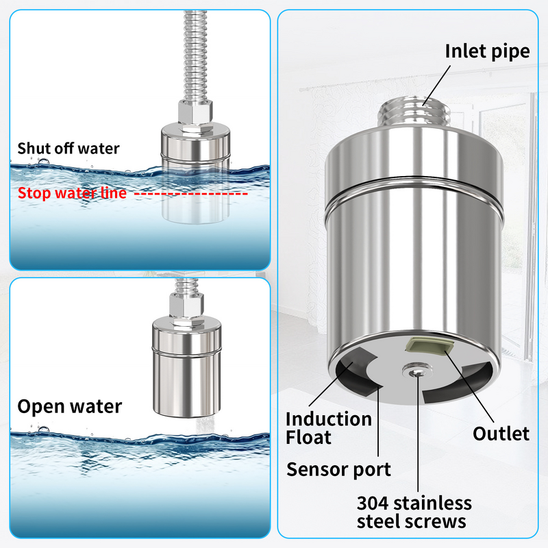 Float Ball Valve Manufacturer - Stainless Steel Manual Water Level Control