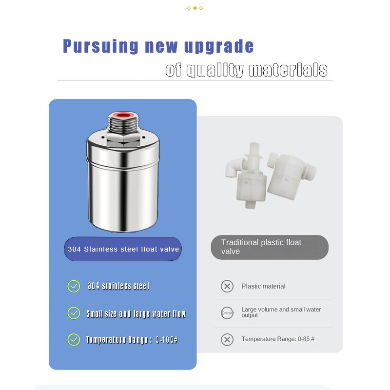 Float Ball Valves Manufacturer - Wholesale Price Stainless Steel Automatic