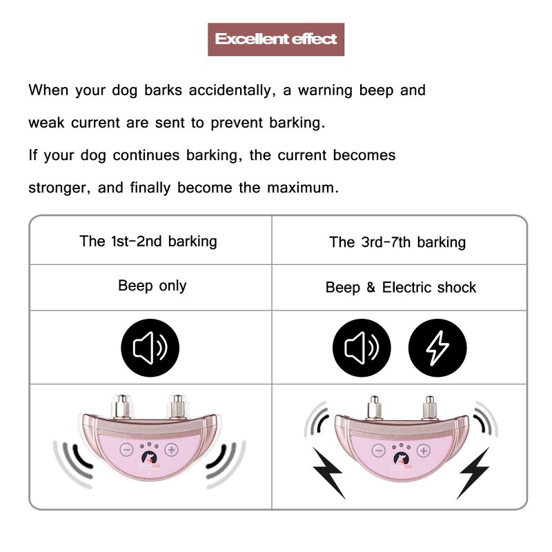 Dog Training Collar Manufacturer - OEM/ODM Sound Vibration Shock