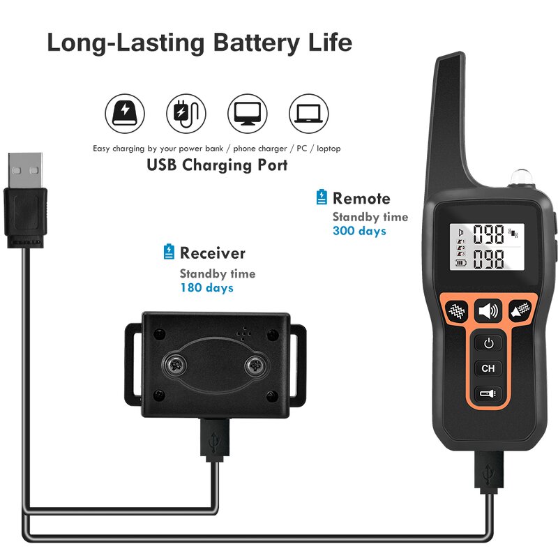 Dog Training Collar Manufacturer - OEM/ODM Waterproof 2 in 1