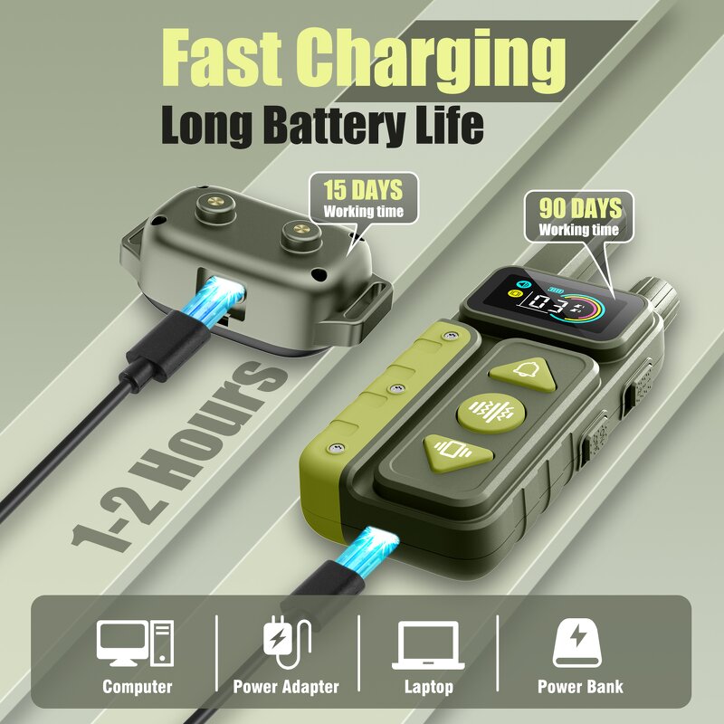 Dog Training Collar Manufacturer - OEM/ODM No-Shock Sound Vibration