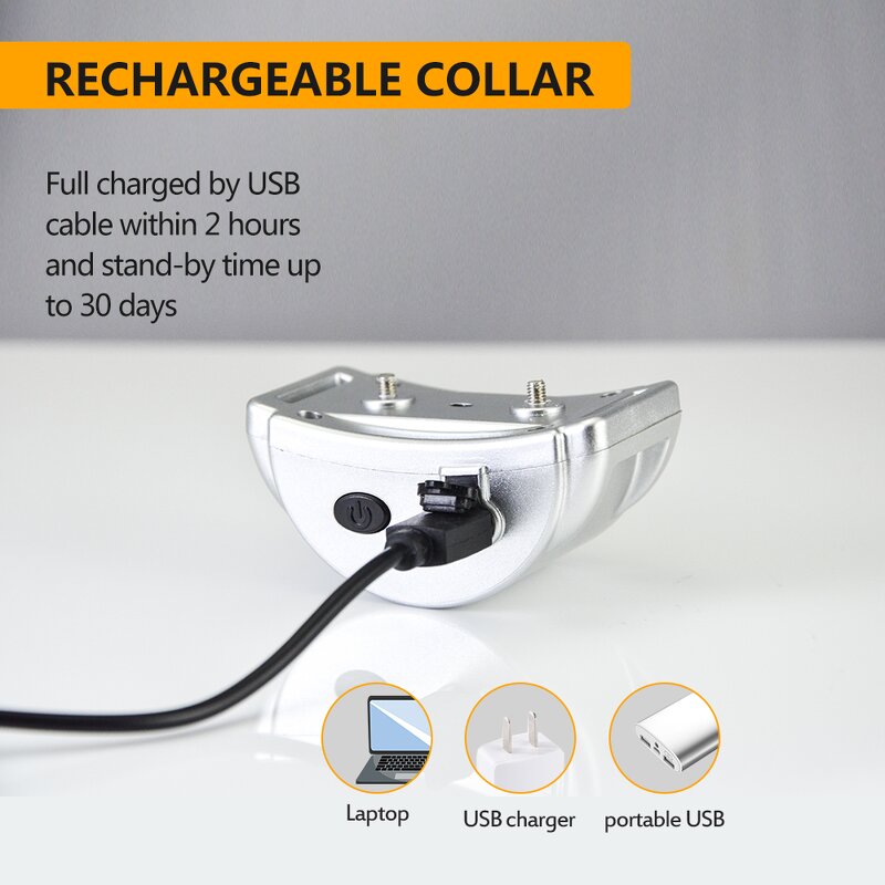 Anti Bark Collar Manufacturer - OEM/ODM Dog Training Device