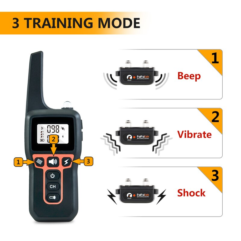 Dog Training Collar Manufacturer - OEM/ODM Plastic Vibrate Shock Remote