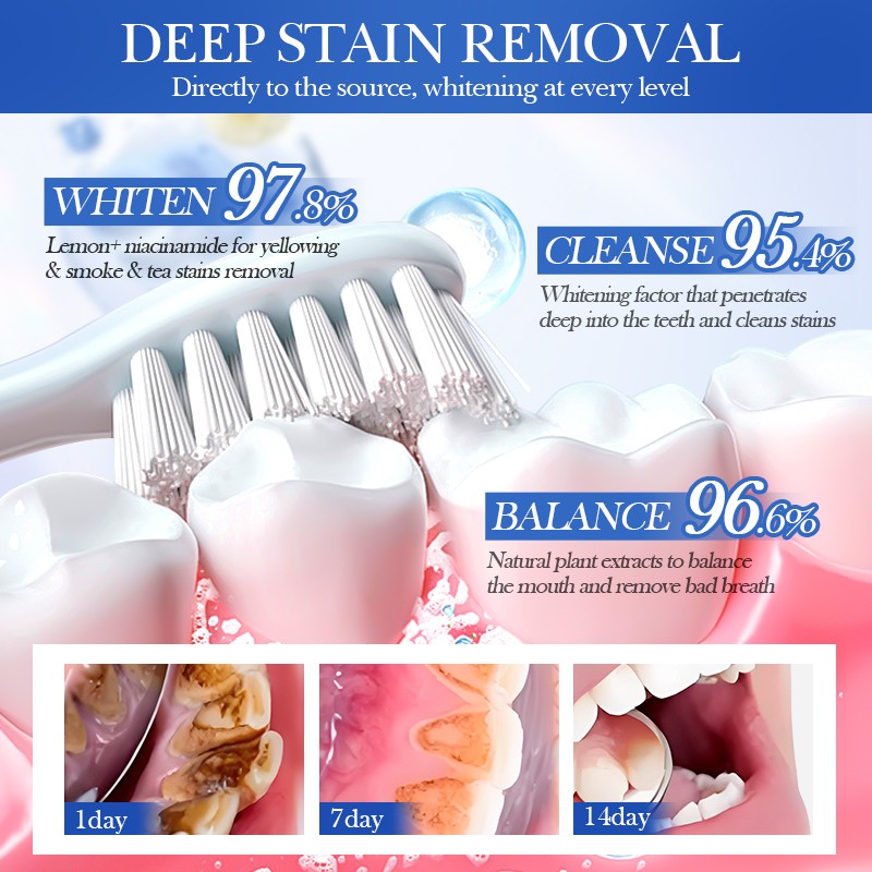 Toothpaste - OEM Baking Soda Fresh