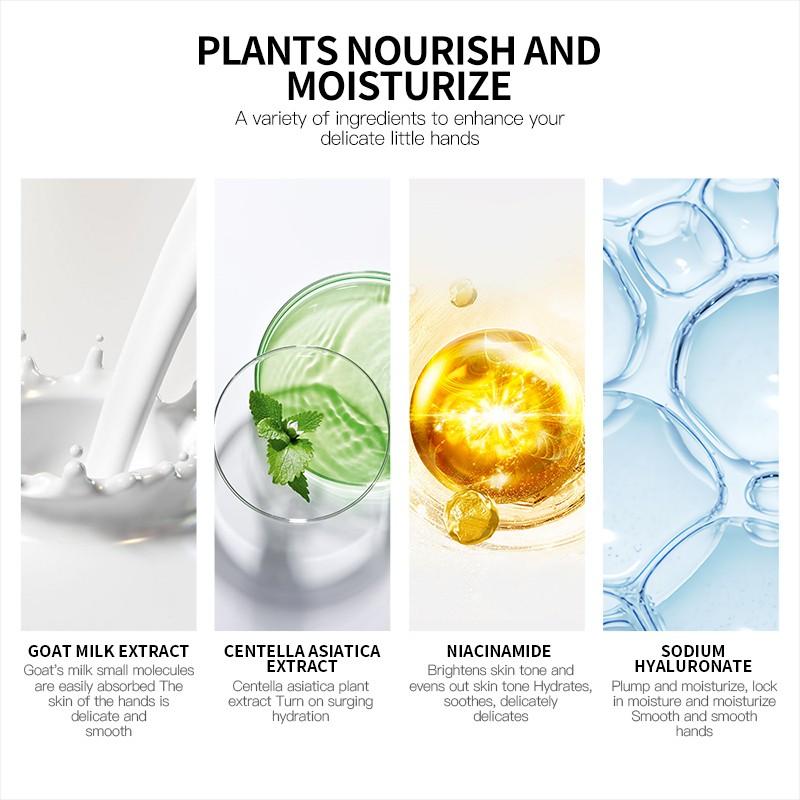 Foot Cream - Private Label Wrinkle Repair