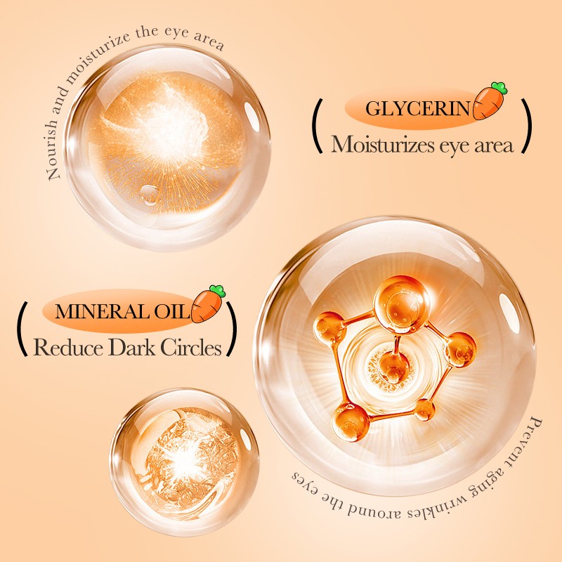 Blueberry Eye Cream - OEM Hyaluronic Acid