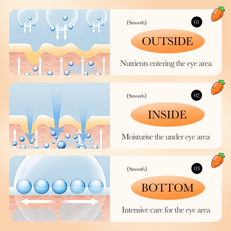 Blueberry Eye Cream - OEM Hyaluronic Acid